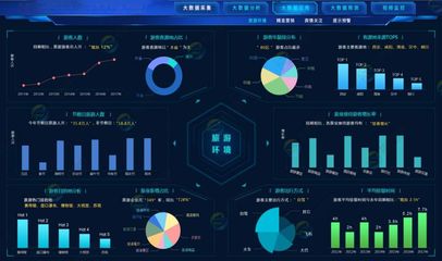GetInsight組件技術及功能(一): 數據批量和實時同步技術在計算機軟硬件領域的應用